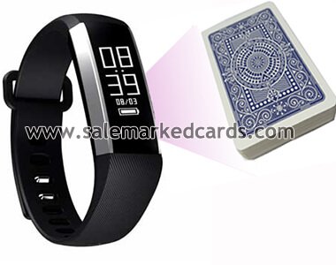 Bracelet scanning camera